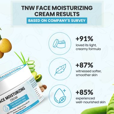 TNW - The Natural Wash: Face Moisturizing Cream- 50gm