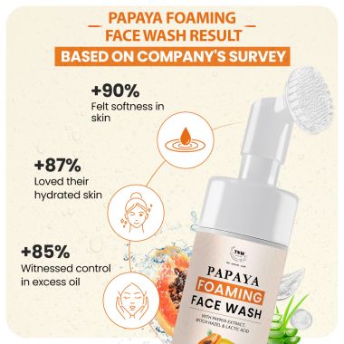 TNW - The Natural Wash: Papaya Foaming Face Wash-100ml