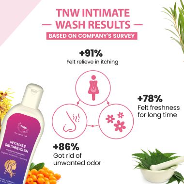 TNW - The Natural Wash: Intimate Wash-100ml