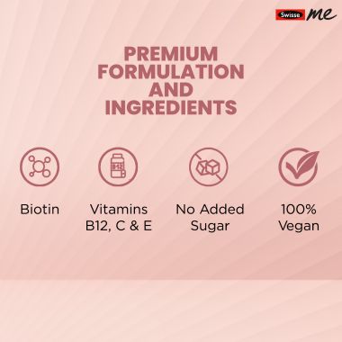 Swisse: Biotin Gummies - Pack of 2 - 30 Gummies