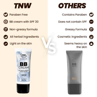 TNW - The Natural Wash: BB Cream Medium Shade - 30 gm