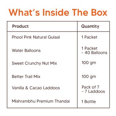 Eat Better: Happy Holi Gift Box - Dry Fruits, Organic Gulaal, Thandai and more