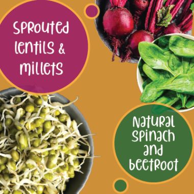 Gladful: Beetroot & Spinach Protein Sprouted lentils & millets Instant Chilla  Dosa Mix - 200 gm (Pack of 2)