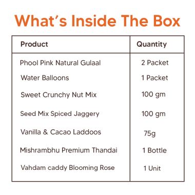 Eat Better: Holi Celebration Hamper - Organic Gulaal, Thandai, Dry-Fruits and more