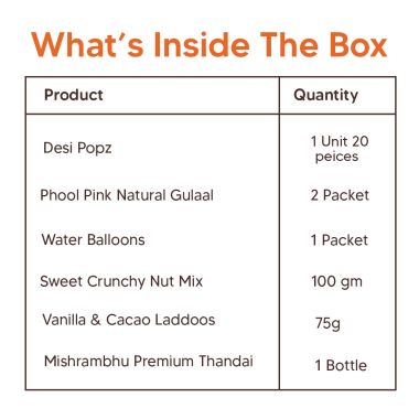 Eat Better: Sustainable Holi Hamper