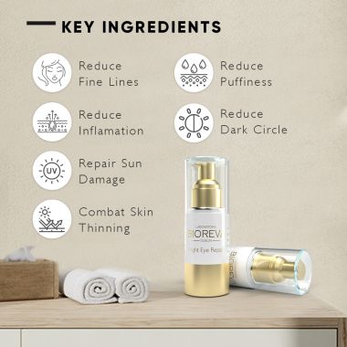 Bioreva: Eye Repair Cream - 15ml