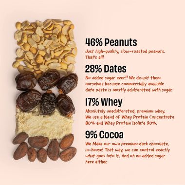 The Whole Truth: High Protein Peanut Cocoa 20g Protein Bar - Pack of 5 x 67g each - No Added Sugar - No Preservatives - No Artificial Flavours - All Natural