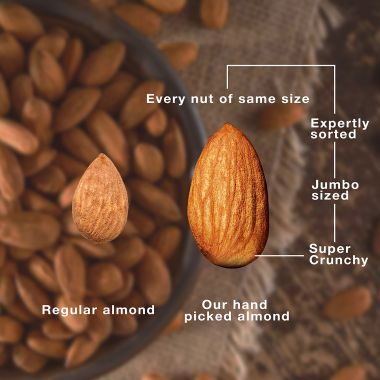 The Daily Nut Co.: Premium California Almonds - Pack of 2 - 200gm each