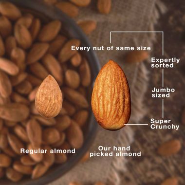The Daily Nut Co.: California Almond & Walnut Wisdom Combo - Pack of 2 - 200gm each
