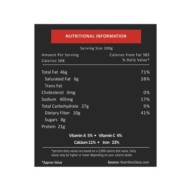 The Daily Nut Co.: Premium Pistachios - Pack of 2 - 200gm each