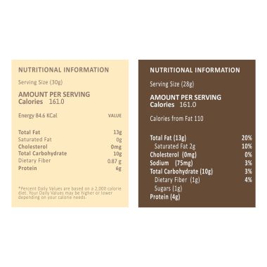 The Daily Nut Co.: Indian Spice Cashew And Roasted Salted Cashew - Pack of 2 - 250gm each