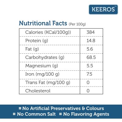 Keeros: Multigrain Minty Lime - Pack of 4x200g