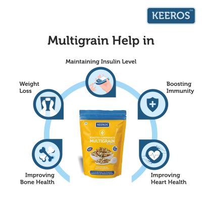 Keeros: Multigrain Diabetic Snack Food - (Pack of 2 X 400g)