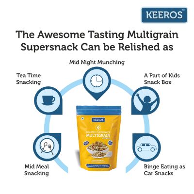Keeros: Multigrain Diabetic Snack Food - (Pack of 2 X 400g)