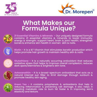 Dr. Morepen: Multivitamins For Women - Energy & Immunity Booster - 60 Tablets