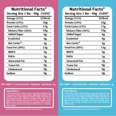 Snactivate: Protein Wafer Bar - French Vanilla And Mixed Berries Combo - Pack of 12