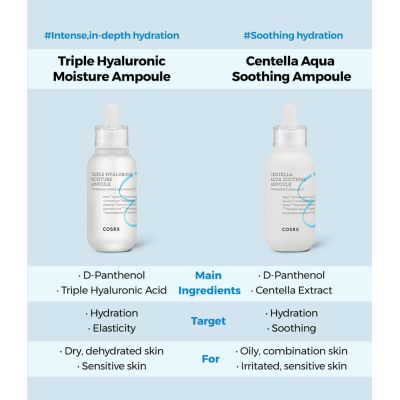 COSRX: Hydrium Centella Aqua Soothing Ampoule - 40ml