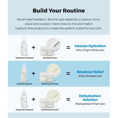COSRX: Hydrium Centella Aqua Soothing Ampoule - 40ml