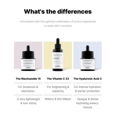 COSRX: The Hyaluronic Acid 3 Serum - 20ml