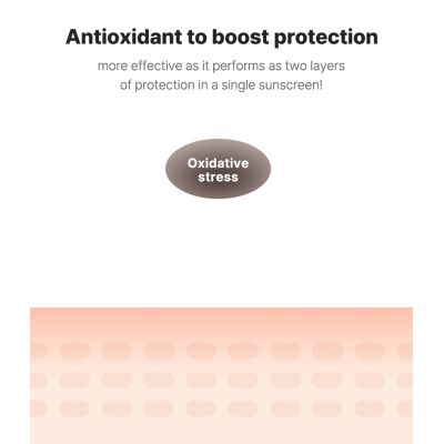 COSRX: Vitamin E Vitalizing Sunscreen - 50ml