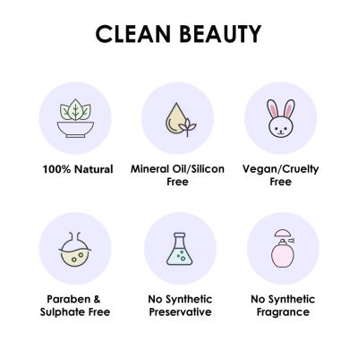 Lavenza: 100% Natural Face Serum with Watermelon, Tamanu, Tea Tree Oils