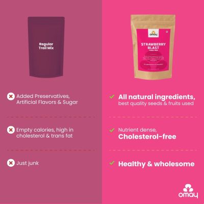 Omay Foods: Strawberry Blast Trail Mix Pouch - 400gm