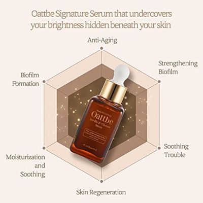 Oattbe: Syn Bio Beta Glucans Serum - 30ml