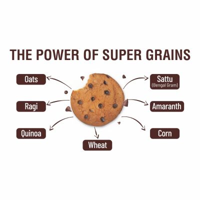 RiteBite Max Protein: Cookies Choco Chips [Pack of 12 ] - 660gm