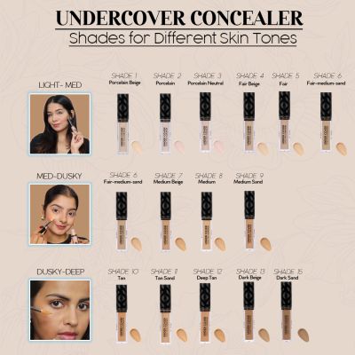 C2P Pro: Pro Under Cover LongWear Concealer  Fair 05 - 8gm