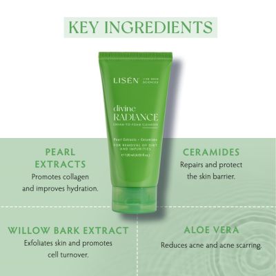 LISEN: Skincare Daycare Routine - 200gm