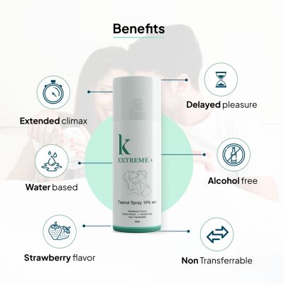 Kindly Health: Extreme+ Delay Spray For Men