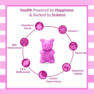 Power Gummies: That Time of The Month Period Pain Gummies - (2 Months Pack) - 100gm