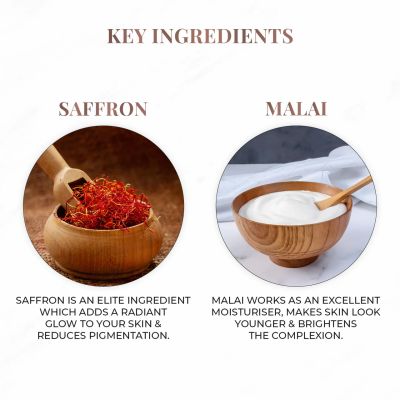 Just Herbs: Safron Malai Ultra Hydrating Body Milk - 300ml