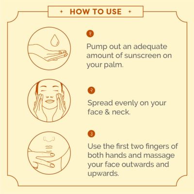 Ayuga: 2% Chandanam Sunscreen SPF 50/PA++ - 50gm