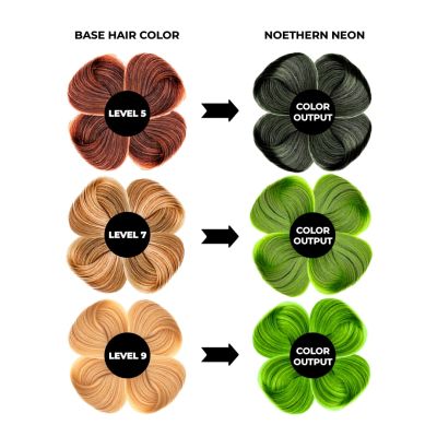 Anveya: Nothern Neon Semi Permanent Hair Color -  100ml
