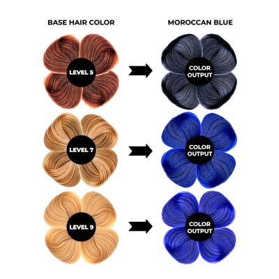 Anveya: Moroccan Blue Semi Permanent Hair Color -  100ml