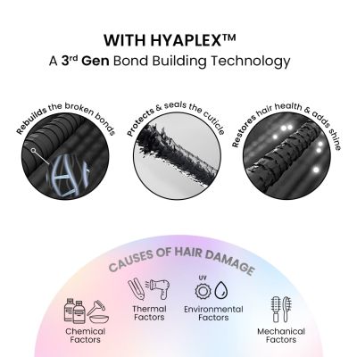 Anveya: Havana Teal Semi Permanent Hair Color -  100ml