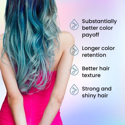 Anveya: Havana Teal Semi Permanent Hair Color -  100ml