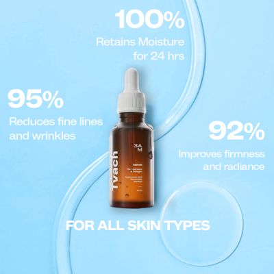 3AM: Hydration and Collagen