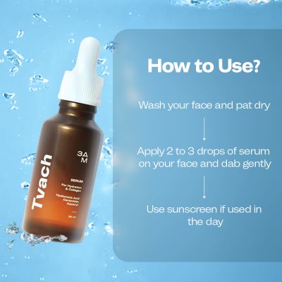 3AM: Hydration and Collagen