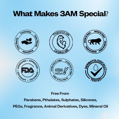 3AM: Hydration and Collagen