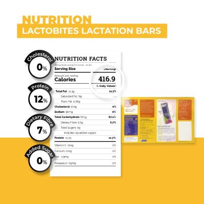 Nutrizoe: Fenugreek & Cinnamon Bars - 5 Bars - 225gm