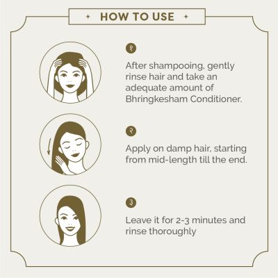 Ayuga: 1% Bhringkesham Conditioner - 200ml