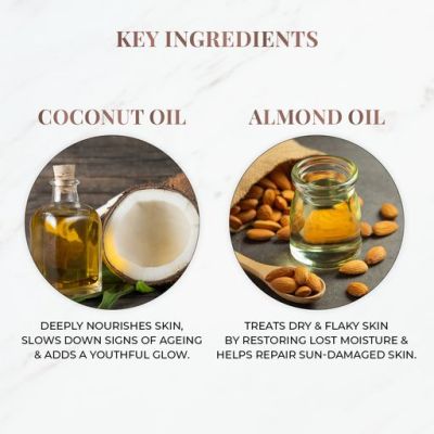 Just Herbs: Coconut Almond Nourishing Body Milk - 300ml