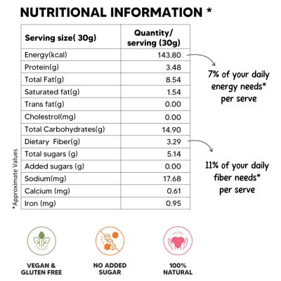Eat Better: Better Laddoos Orange & Cacao - 70gm