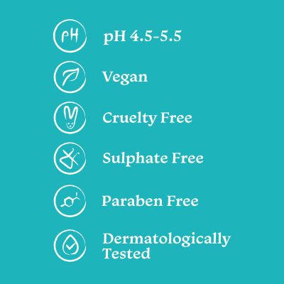 Foxtale: Acne Control Cleanser with Salicylic Acid & Niacinamide   100ml