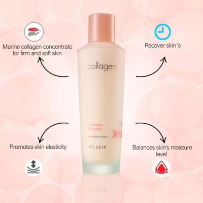 Its Skin: Collagen Nutrition Emulsion - 150ml
