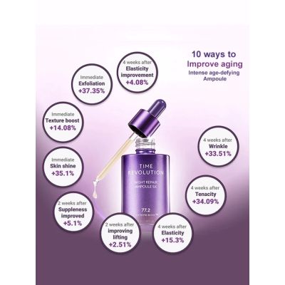 Missha: Time Revolution Night Repair Ampoule 5X - 50ml