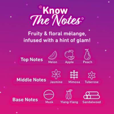 Plum: BodyLovin Starry Nights Eau De Parfum Long-lasting Perfume - 15ml