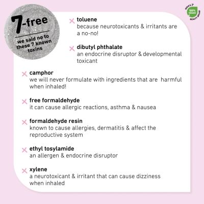 Plum: Color Affair Nail Polish All That Glitters Collection 3D Finish With Pearls & Glitters Emerald Sheen - 168 - 11ml